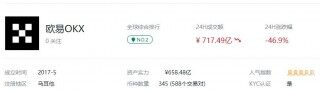 欧意交易所app官方版-欧意app交易平台下载